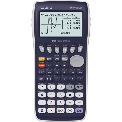 SPC Calculator - Graphics